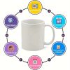 Life is Better with Dogs 11oz Ceramic Coffee Mug – Reusable, Hand-Wash Only, Perfect for Coffee Lovers, Men & Women,